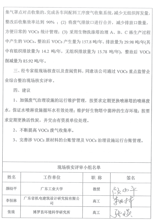VOCs整治.png VOCs整治.png